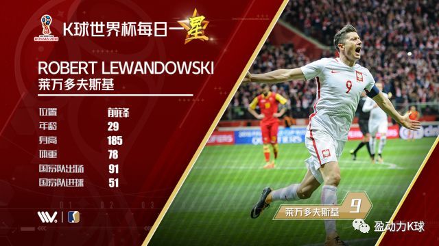  德甲金靴争夺进入白热化阶段  